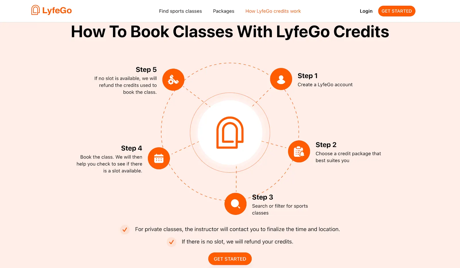 LyfeGo screen 4